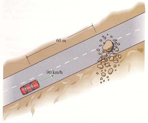 Exempel: Ett klippblock rasar ner på vägen framför en bil som kör med hastigheten 9 km/h. Avstånd mellan klippblock och bil är 6 m när föraren upptäcker det. Hur hårt måste föraren bromsa, dvs.