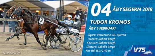 PIRATE BROLINE,9 M,0 L,0 AK 9.0,mbr. v. e Ken Warkentin - 8: 0-0-0, 0.00 : 0--,9 88.