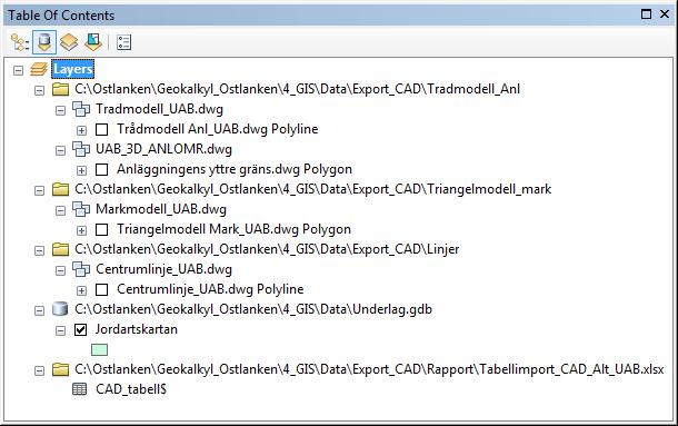 Mallen innehåller följande rubriker: Rubrik Sektion Schakt_tf_m3 Fyll_ta_m3 Bitumen_m2 Barlager2_ta_m3 Forstakningslager1_ta_m3 Forstakningslager2_ta_m3 MtrlSkiljandeLager_ta_m3 Förklaring Sektion