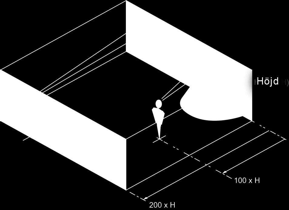 Skyltarna i en byggnad ska ha samma utformning och skyltarnas storlek/läsavstånd dimensioneras efter följande formel: Invändigt belyst skylt (piktogram): 200 x skyltens höjd (H) Efterlysande skylt: