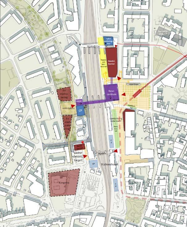 Inriktningsbeslut Lund C avseende disponering av området Ramprogrammet planeras att gå ut på samråd under våren 2015. Därefter vidtar arbete med detaljplaner för delområden.