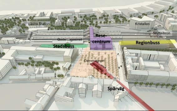 5.2 Övergripande förutsättningar Den beslutade inriktningen för huvuddisposition av området kring Clemenstorget och Bangatan utgör förutsättning för tävlingsförslagen: Övergripande trafiklösningar