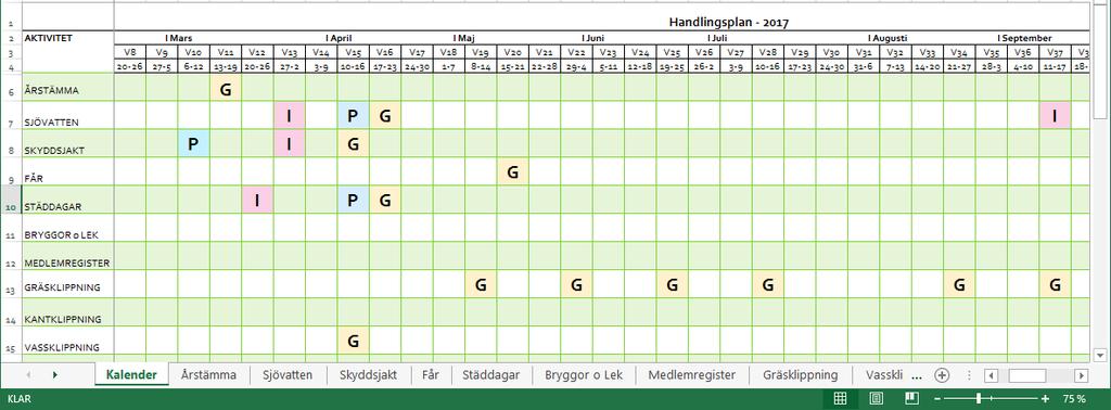 Handlingsplan V1 V2 V3 V4 V5 V6 V7 V8 V9 V10 V11