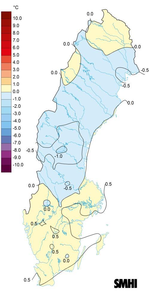 8 Vädret jan-aug 2017 Sommaren 2017 har inte bjudit på några höga temperaturer, men har hållit sig kring medeltemperaturen.