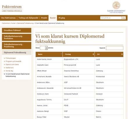 Diverse Enkät lämna i slutet av dagen Presentationerna publiceras på Fuktcentrums hemsida i efterhand Lunds universitet / LTH / Bygg-och miljöteknologi / Byggnadsfysik /