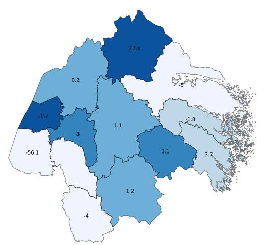 Antal (Utveckling % föregående år, HSVC. OBS!