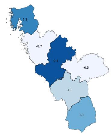 Gästnätter i Halland, jan-dec 2017 2 665 406 gästnätter (-1,4 %, -37 247 st) (Utveckling per marknad