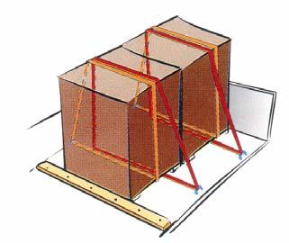 Loopsurrning Loopsurrningar satta i par kan förhindra att godset glider och tippar i sidled.