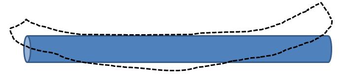 Bilaga 4. Timmer Timmer kallas de stockar som används inom sågverk- och fanerindustrin (Nylinder et al., 2011). Det finns olika baskrav som måste vara uppfyllda för en sågtimmerstock.