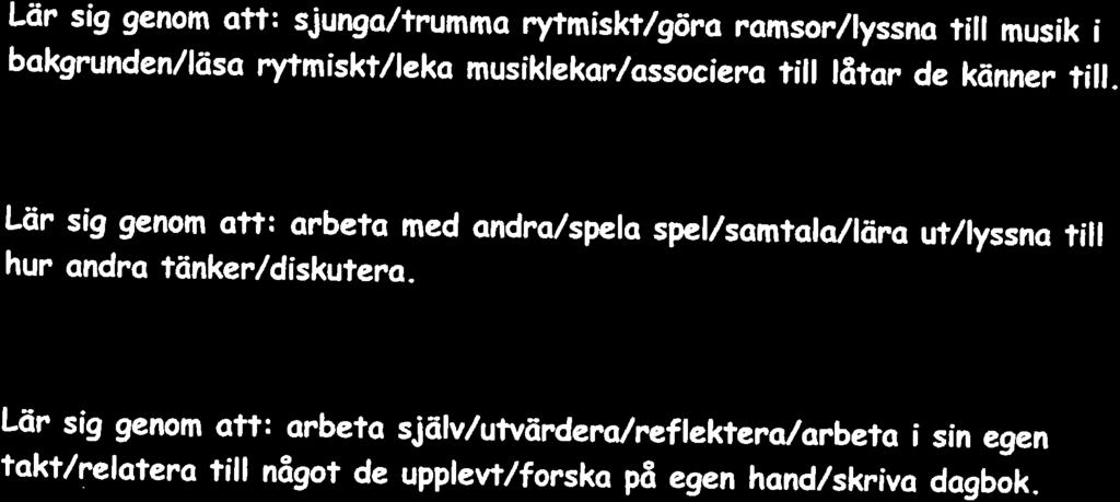 Bornet könner sig mer motiverod om de ges möjlighet att onvönda sino bösto förmågor(intelligenser), sin kreotivitet somt intressen i lörondestunden "Det skall vora KUL qtt lörq,, Lingvistisk