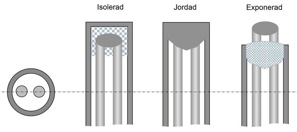 Efter tidigare introduktion av termoelement och Pt100 går vi vidare med konstruktion och arbetsområden för termoelement med fortsättning inom samma ämnen för Pt100 i nästa tidning.
