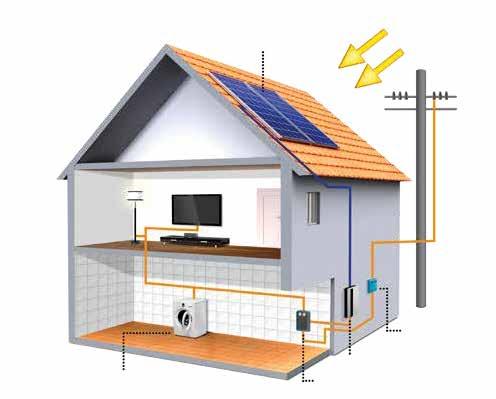 Solenergi - som framtiden älskar! Solenergi är en del av framtidens energiproduktion och Svesol tänker vara en aktiv aktör när samhället ställer om till ett hållbart energisystem.