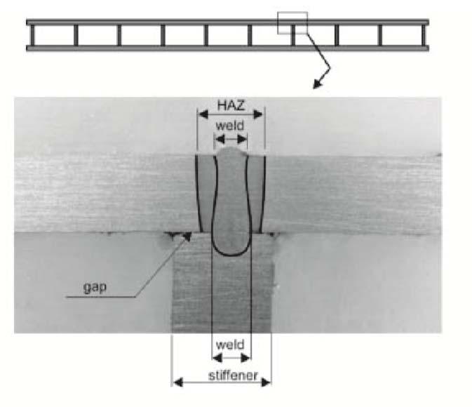 Sandwich element av stål Nya svetsmetoder.