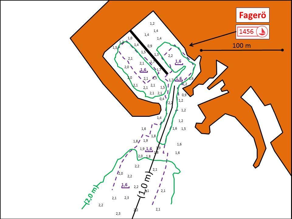 1456 Fagerö