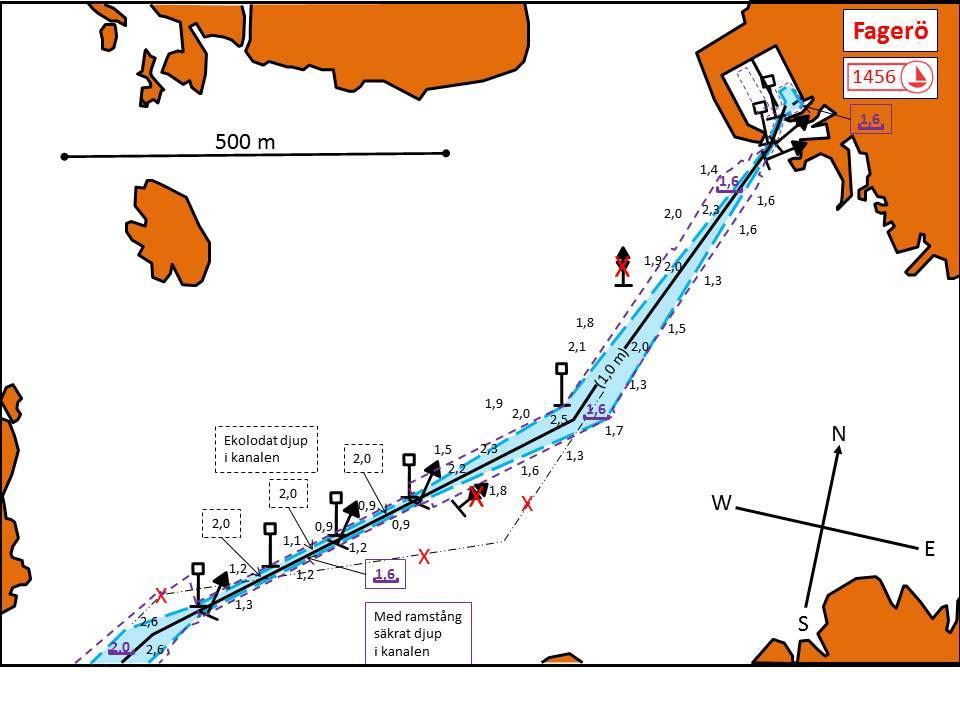 Fagerö farled (farled nr 1000) 1,0 m Fagerö farled har uppgraderats till allmän lokal djupsäkrad farled i november 2015 och den har remmats om.