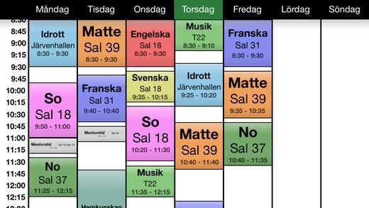 Tydlighet, tydliga förväntningar, upprepning, struktur,