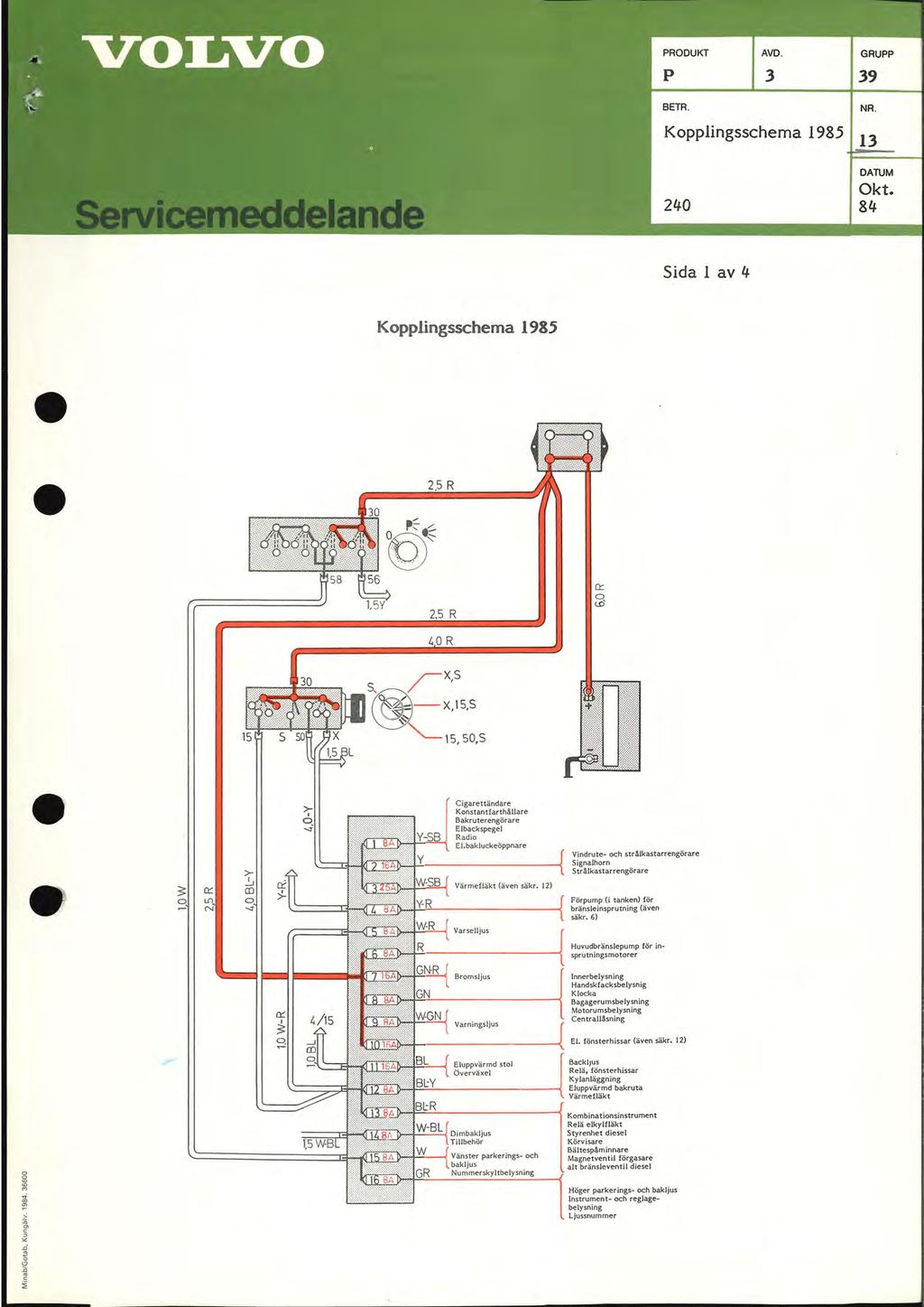 Kopplingsschema 98 9 NR. DATUM Okt. 8 Sida l av Kopplingsschema 98 Vindrute- och strålkastarrengörare Signalhorn Strålkastarrengörare Förpump (i tanken) för bränsleinsprutning (även säkr.