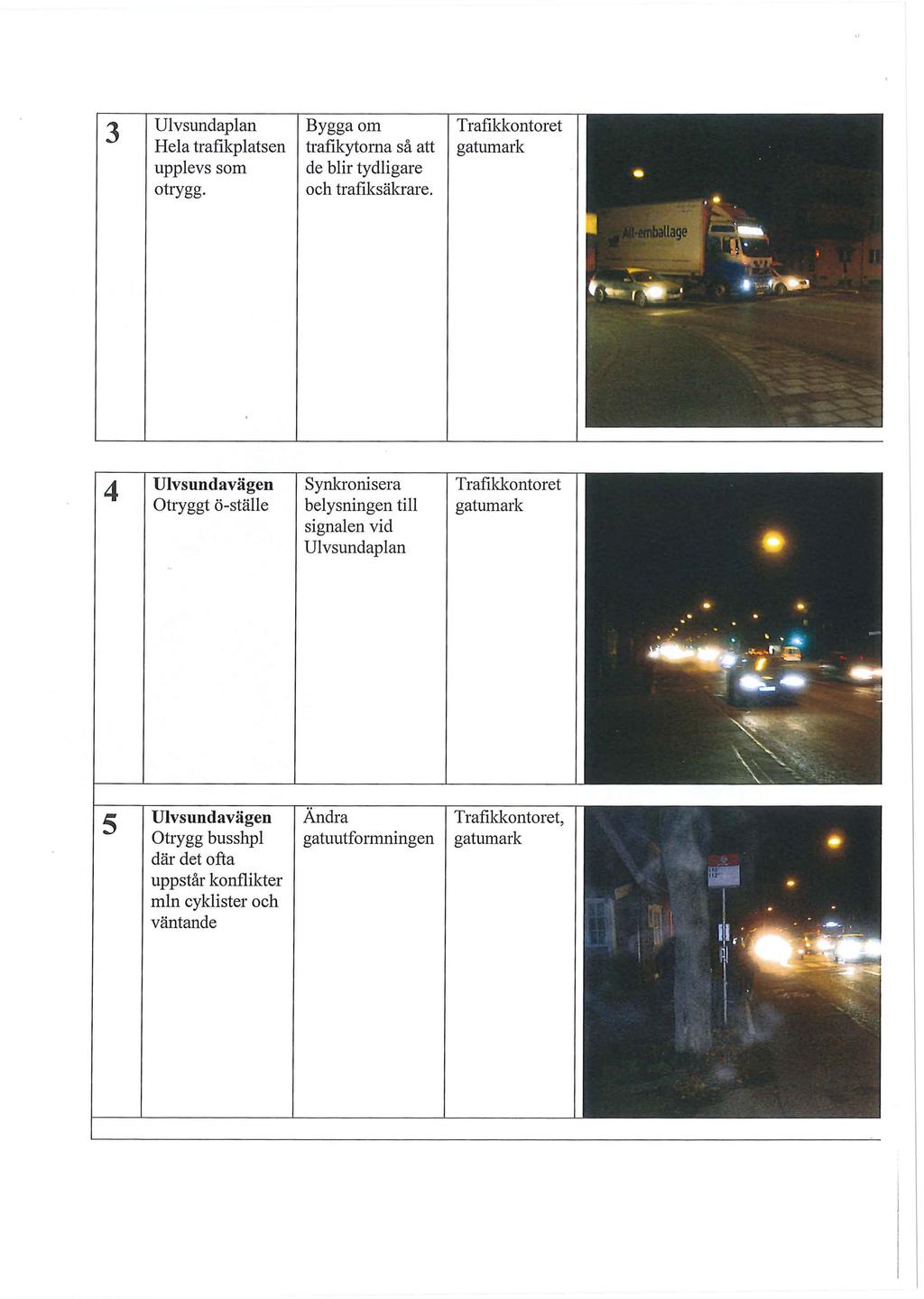 3 Ulvsundaplan Hela trafikplatsen upplevs som otrygg. Bygga om trafikytorna så att de blir tydligare och trafiksäkrare.