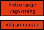 När en väg är avstängd kan orange upplysningsmärke sättas upp med den upplysning som behövs vid respektive tillfälle.