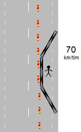 Enligt detta PM ska nedanstående verkliga maximala hastigheter inte överstigas när det finns oskyddad personal på vägen. 30 km i timmen.