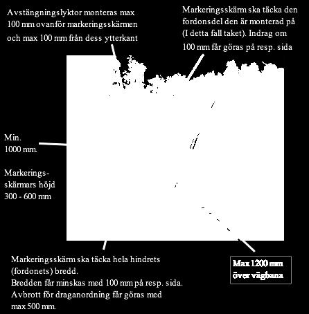 Förarhytten ska ha sådan hållfasthet och vara så fastsatt att förare och