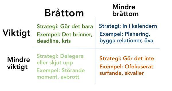 Sävar IK, styrelsen Datum Sida 14 av 14