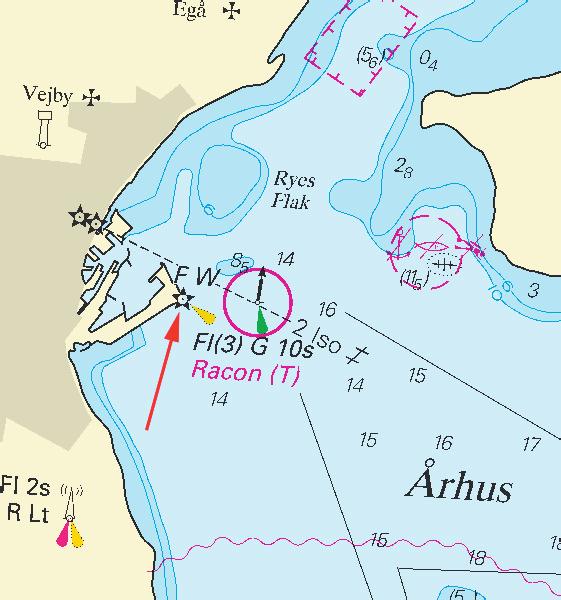 13 Nr 227 Öresund / The Sound * 5156 Sjökort/Chart: 921 Sverige. Öresund. NNV om Lomma. S om Löddeköpinge. Mast uppförd. En fackverksmast visande rött ljus har uppförts på positionen.