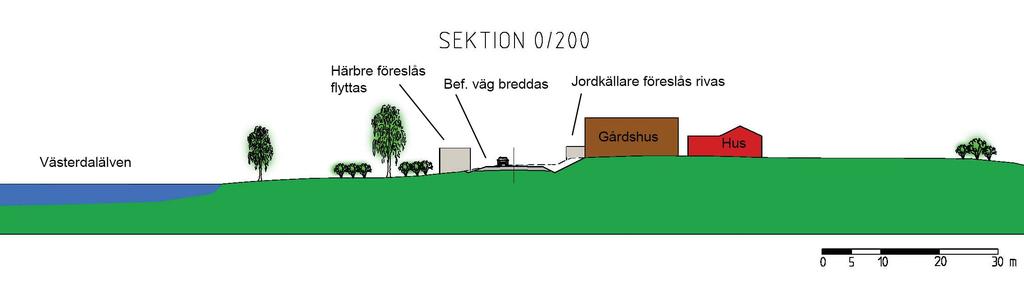 Delsträcka 1. Sektion 0/200 Området har höga visuella kvaliteter. Kvaliteterna består i de öppna ängsmarkerna, utblickarna mot Västerdalälven samt den äldre bebyggelsen varvad med modernare villor.