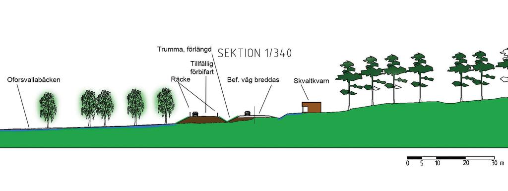 Delsträcka 1. Sektion 1/340 Området har höga visuella kvaliteter som består i utblickarna mot Västerdalälven, skvaltkvarnen från 1880-talet med intilliggande miljö samt Oforsvallabäcken.