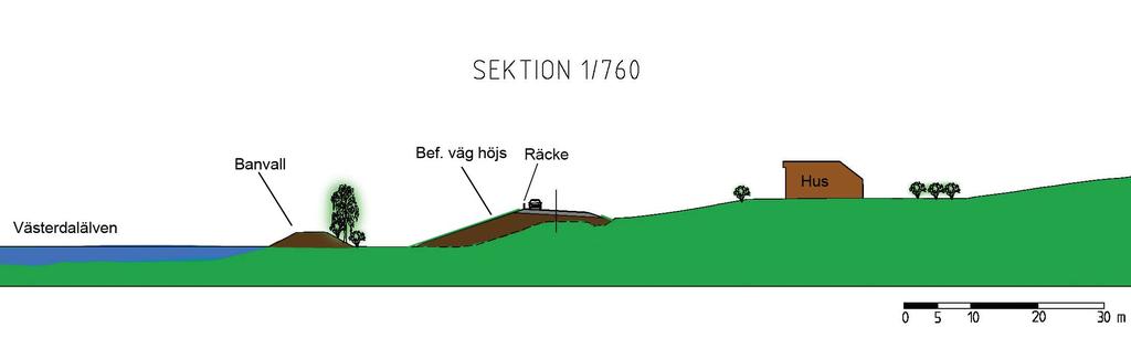 Delsträcka 1. Sektion 1/760 Området har höga visuella kvaliteter som består av utblickarna mot Västerdalälven. Vägen kommer att höjas drygt 1,5 meter över befintlig väg.