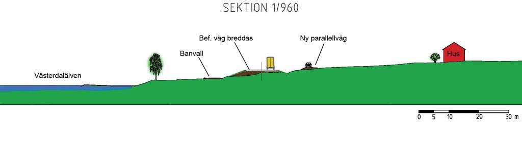 På en del av sträckan längs väg 66 föreslås ett antal parallellvägar samt en gång- och cykelväg öster om vägen anläggas, vilka skapar ytterligare breddningar av vägmiljön som medför att vägen upplevs