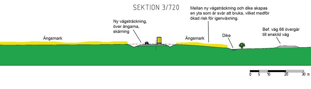 Delsträcka 2. Sektion 3/720 Området har höga landskapsvärden med sitt sammanhängande öppna odlingslandskap och långa vyer.