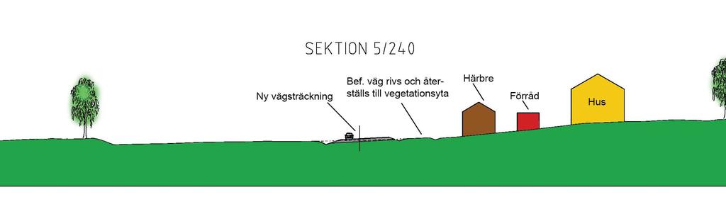 Delsträcka 3. Sektion 5/240 Vid denna byggnad överskrids riktvärderna för trafikbuller. Fastigheten erbjuds bullerskyddsåtgärder i form av fönsteråtgärder.