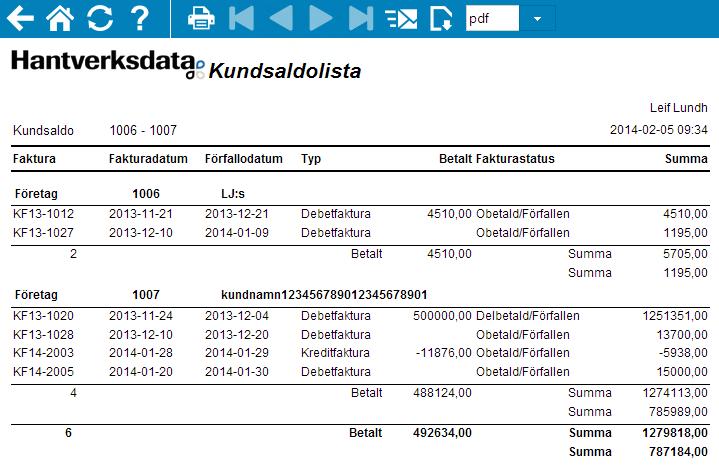 Exempel på Kundsaldolista. Observera att de fakturor som betalats efter ditt periodurval ändå visas som obetalda. Detta är smidigt om du behöver en lista på dina fordringar till ditt bokslut.