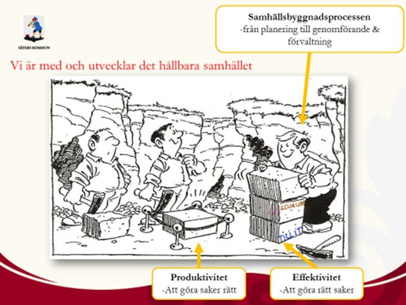 Medarbetarchefsstödd utveckling MCU: en ledarskap som skapar förutsättsättningar för medarbetarna att utföra ett bra arbete.