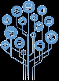 Digitalisering driver en tjänstebaserad ekonomi De-centralisering och de-kapitalisering av tillverkning Internet of things / industrial internet Nya möjligheter och infrastruktur för