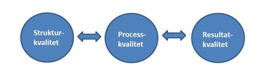 fritidshemsverksamhet då elevantalet ökar.