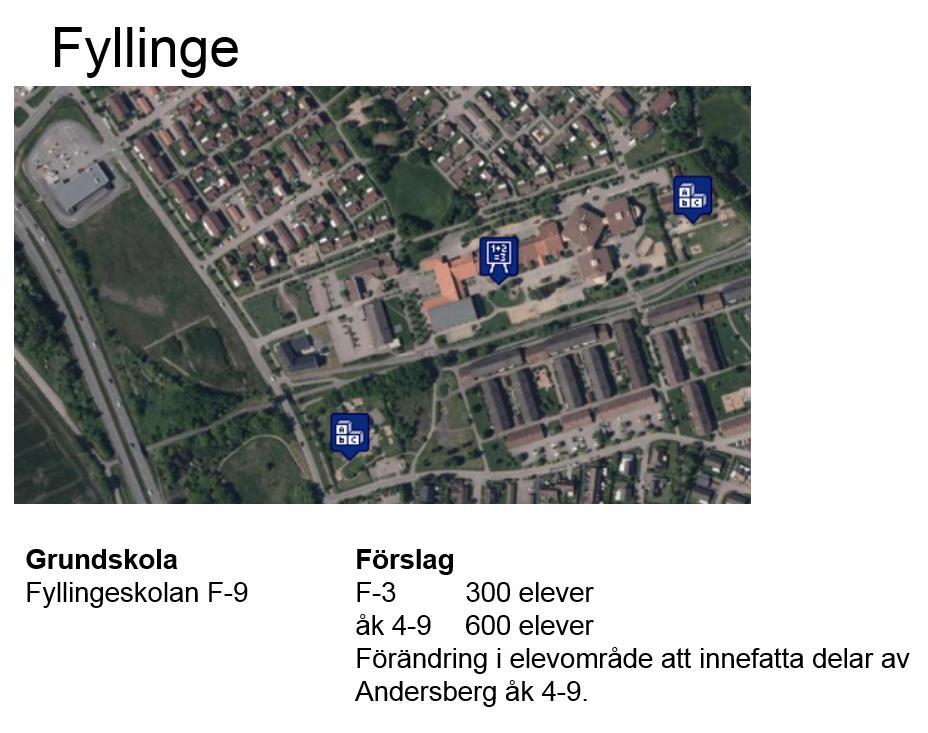 hur elevernas språk utvecklas markant när de integreras med andra elever.