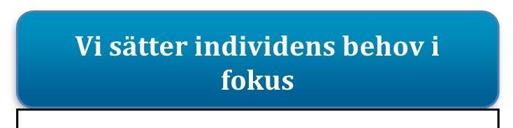 1.2 Om förbundet 1.2.1 Organisation Samordningsförbundet är en fristående offentligrättslig juridisk person med Arbetsförmedlingen, Försäkringskassan, Stockholms läns landsting samt Botkyrka kommun,