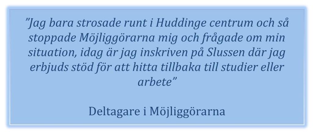 Möjliggörarna IPS-metodstöd Projektet startade i februari 2017 med bidrag från MUCF, Myndigheten för ungdoms- och civilsamhällsfrågor.