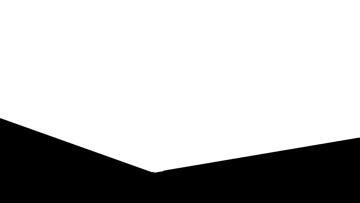 . Montera samtliga panelerna, topplisterna och