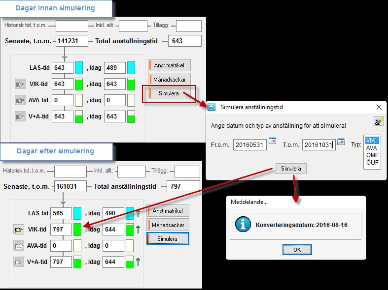 Om arbetstagaren under den simulerade anställningen skulle komma att bli konverterad får man som användare en