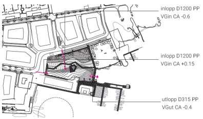 9 (12) Dagvattenreningsanläggningens volym har beräknats till ca 4 400 m 3 med en yta på 790 m 2 och ett medeldjup på 5,6 m vid medelvattenytan -0,4 m.