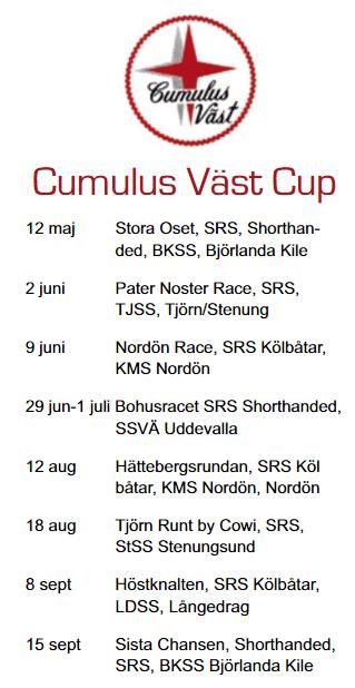 Du har dessutom kvar en fantastisk båt som seglar kanonbra, är lätthanterlig, har låga omkostnader och är underbart vacker! Cumulus Väst Cup 2018 Så här ser vår fina annons i Västkustkalendern ut.