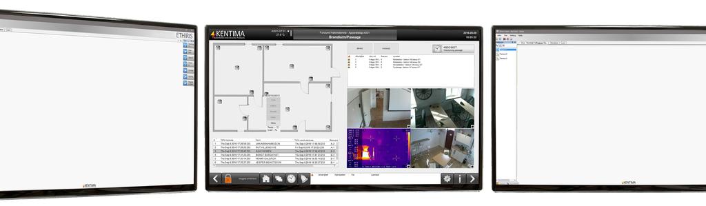 Distributed I/O The purpose of a PSIM solution is to surveille, compile and present relevant