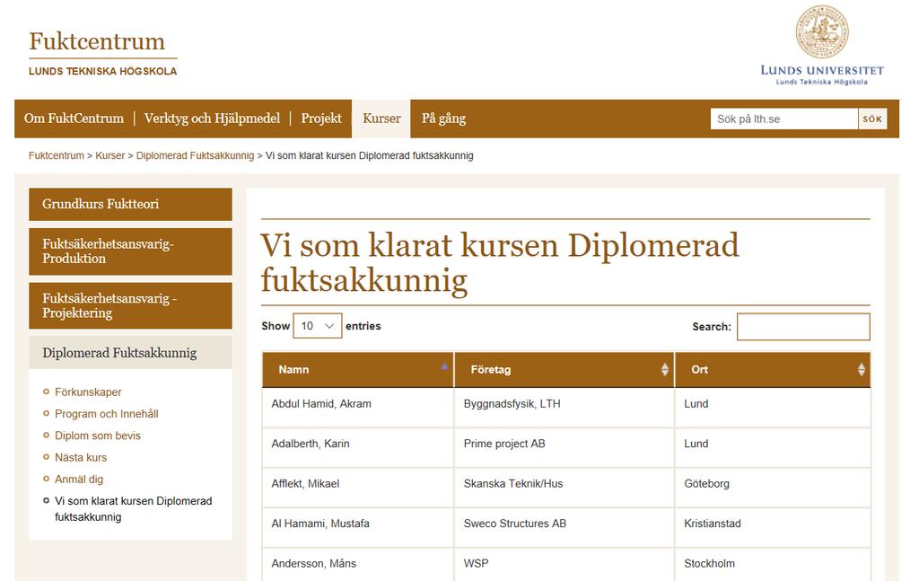 Diplomerad Fuktsakkunnig 119 personer, 2017-11-28 Lunds universitet