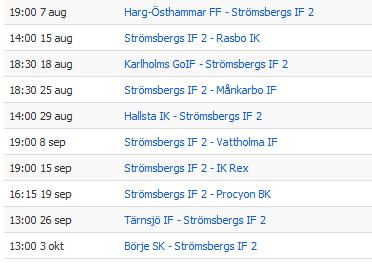 Andralaget Hemmamatcherna spelas på Hedens IP eller LF