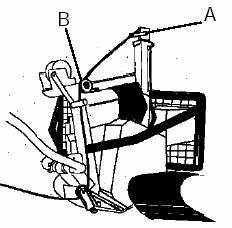 Motorvinschen (FIG 47) Vinschning av JärnHästen Motorvinschen kan med fördel användas för att vinscha JärnHästen framåt, där terrängen är mycket svår.