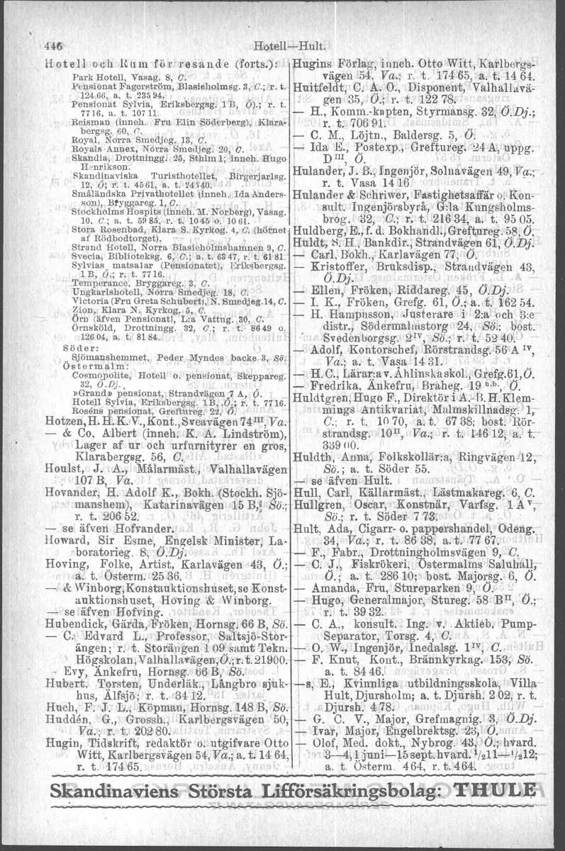 d 4411 Hotell-Hult. Hotell och Ru m förresande (forts.): Hugin~. Förla(l', il\n~h: Otto ~itt, Karlborgs- Park Hotell. Vasag. 8, O. vageil 54, Va., L t. 17465, a. t. 1464.