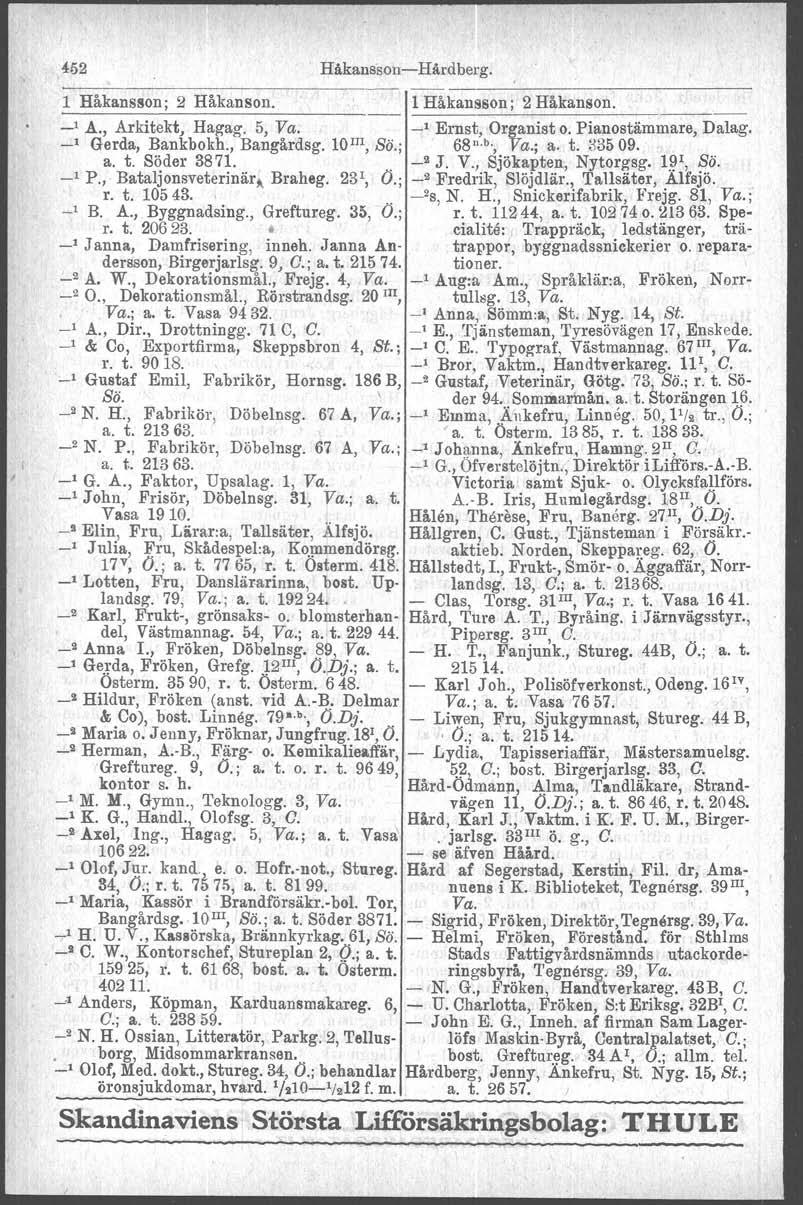 11 452 Håkansson-Hårdberg. I I 1 Håkansson; 2 Håkanson. 1 Håkansson; 2 Håkanson. _1 A., Arkitekt, Hagag. 5, Va. -' Ernst, Organist o. Pianostämmare, Dalag. -' Gerda, Bankbokh., Bangårdsg. 10 m, Sö.